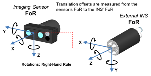 A black camera with blue lights Description automatically generated