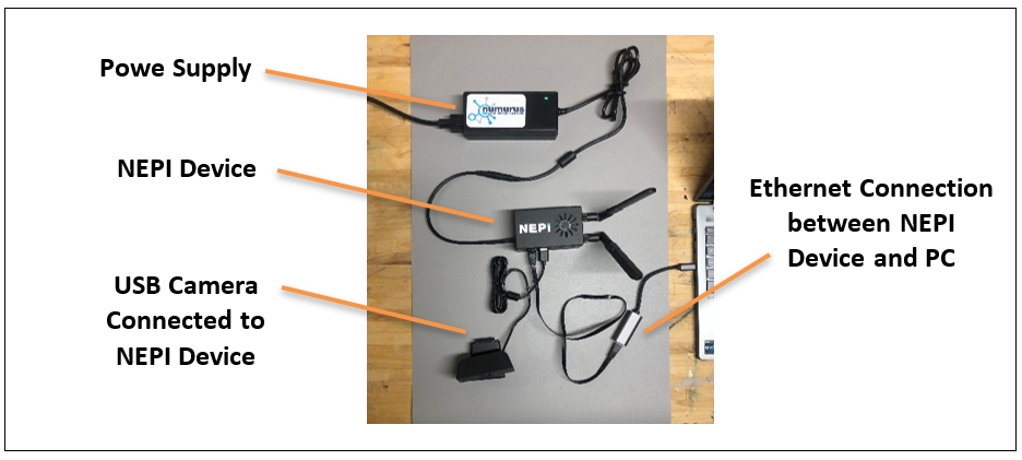 NEPI device connected to USB camera and PC via Ethernet
